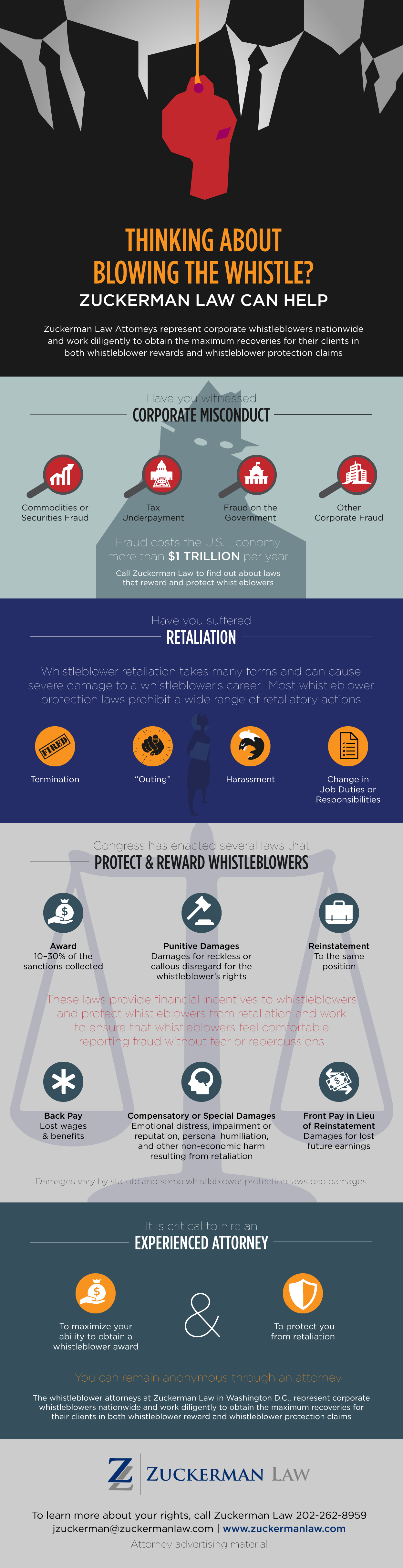 SEC whistleblower rules